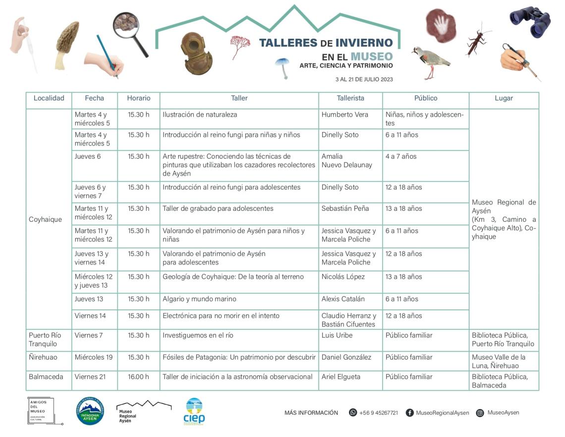 talleres de invierno 2023